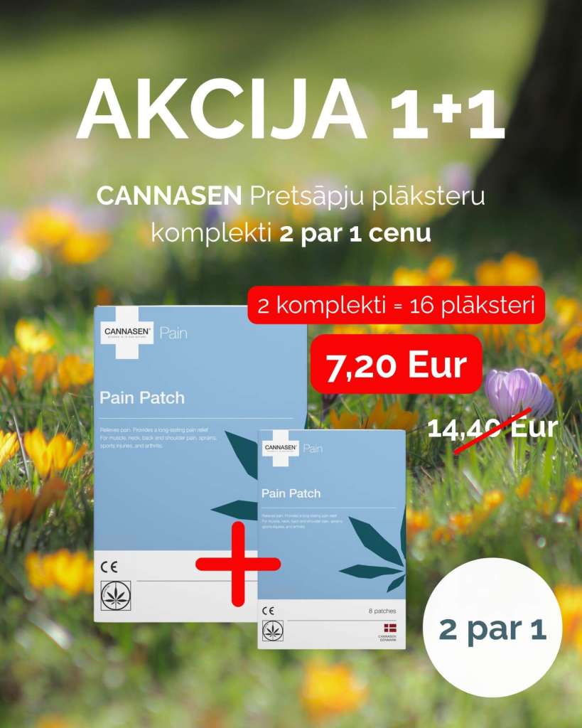 Pretsāpju plaksteris 16 gab komplekts