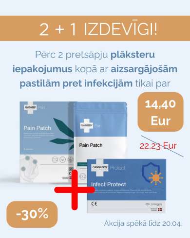 Cannasen® Pretsāpju plāksteris un Aizsargājošās pastilas pret infekcijām, komplekts
